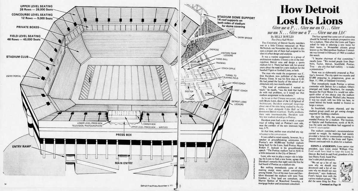 Unbuilt Sports Stadiums - Early Pontiac Stadium Proposal (newer photo)